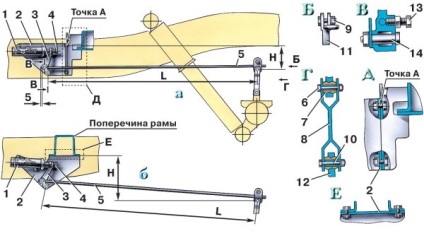 Schema circuitului de frânare și principiul funcționării