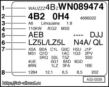 Табличка виробника, ідентифікаційний номер (vin-номер) автомобіля - клуб власників audi allroad
