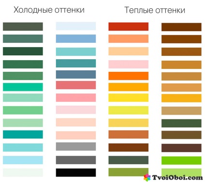 Táblázat színkombináció (táblázat) Táblázat színkombinációk