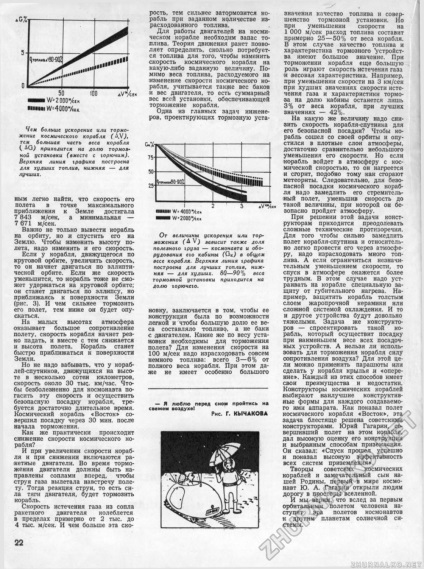 Техніка - молоді 1961-06, сторінка 26