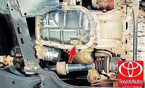 Toyota corolla, toyota auris - înlocuirea uleiului de motor și a filtrului de ulei