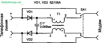 Îmbunătățiți calitatea modemului telefonic