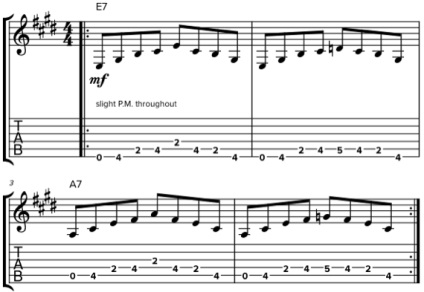 Lessons boogie gitár (gitár) Lessons boogie gitár