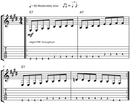 Lessons boogie gitár (boogie) Lessons boogie gitár