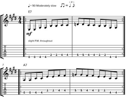 Lessons boogie gitár (gitár) Lessons boogie gitár