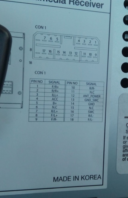 Vedere din spate a camerei de instalare - ssangyong altyon c210 elleganse td la - catalogul de actualizări - meu