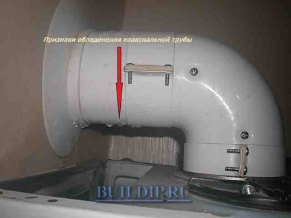 Eliminați glazura coșului coaxial - cinci moduri practice