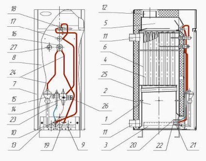 Instalarea și instalarea cazanelor pentru podele de gaz danko 10