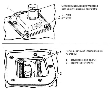 Puterea de ridicare a arborilor mtz-80 și mtz-82 numirea și repararea, revista despre apk