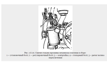 Puterea de ridicare a arborilor mtz-80 și mtz-82 numirea și repararea, revista despre apk