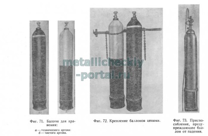 Вибір захисного газу для зварювання і його зберігання