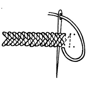 Види швів для вишивання і інструкція по їх виконанню