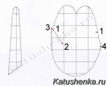 Model de mănuși de sex feminin din piele, katyushenka ru - lumea de cusut
