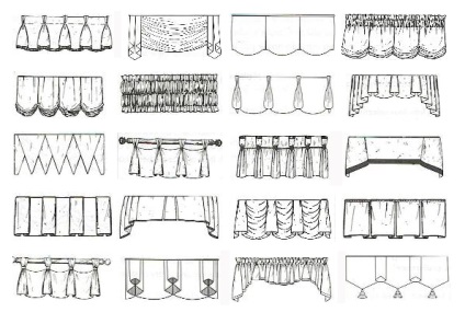 Modele de clasificare lambrequins, procesul de implementare, exemple