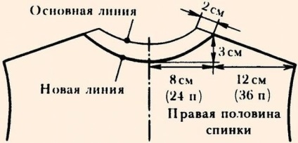 Kötés armholes, váll és a hát nyak a Maximova (órák és kötés mikron), a magazin