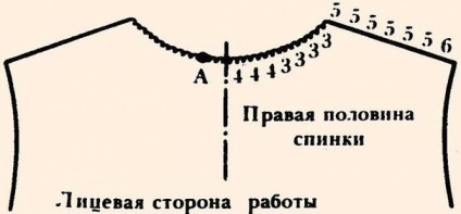 Kötés armholes, váll és a hát nyak a Maximova (órák és kötés mikron), a magazin