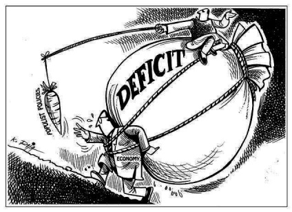Deficitul comercial extern