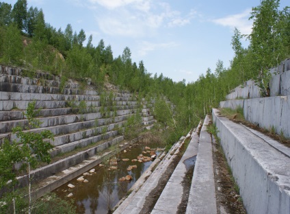 Водоспад біля річки пещерка, алтайський край