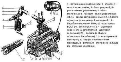 Вом мтз-82 і МТЗ-80 ремонт і схема