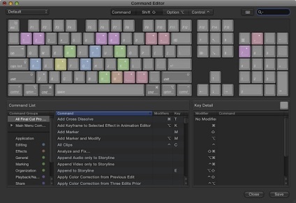 Nyolc tipp, hogyan lehet felgyorsítani a munkát a Final Cut Pro X