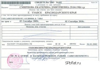 Înregistrarea temporară în St. Petersburg a făcut independent