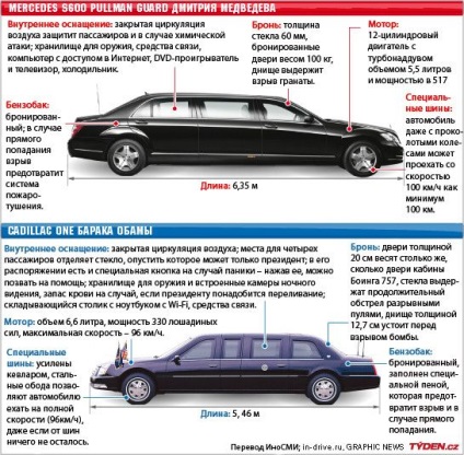 A teljes igazságot a limuzin Medvegyev (8 fénykép)