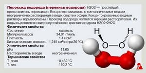 Congestie nazală și peroxid de hidrogen, congestie nazală