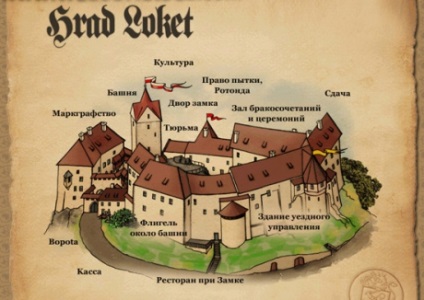 Loket Castle