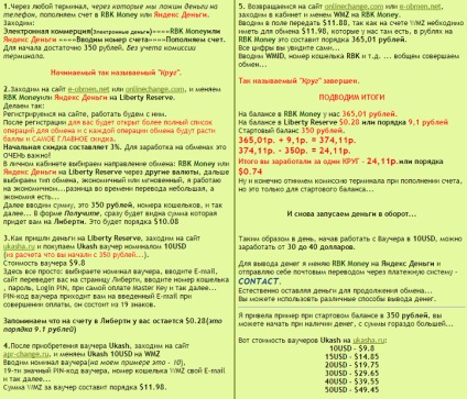 Заробіток на обміні валют відгуки та думки