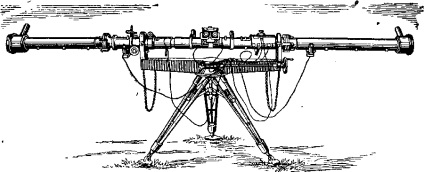 Pistoale antiaeriene