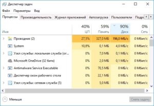 Жорсткий диск завантажений на 100 відсотків в windows 8, 10 - вирішення проблеми
