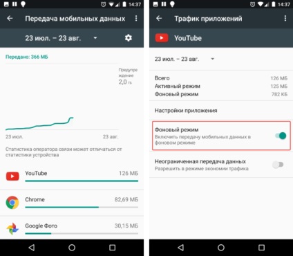 21 rejtett funkciókat android