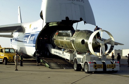 Ан-124 «руслан» - транспортний літак