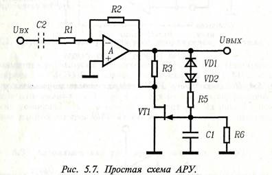 Automatic Gain Control (AGC) - studopediya