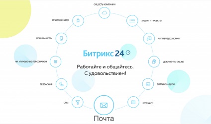 Бекап даних в crm відкотитися на потрібну дату, якщо адміністратор видалив потрібну вам компанію або лід