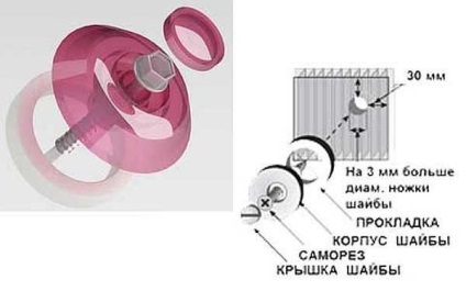 Альтанки з полікарбонату особливості монтажу, вибір полікарбонату