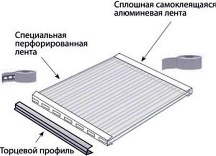 Альтанки з полікарбонату особливості монтажу, вибір полікарбонату