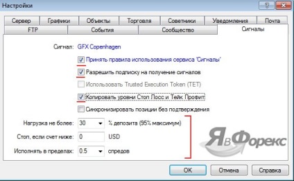 Безкоштовні торгові сигнали форекс або як отримувати сигнали в metatrader