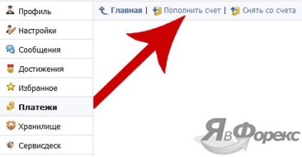 Безкоштовні торгові сигнали форекс або як отримувати сигнали в metatrader