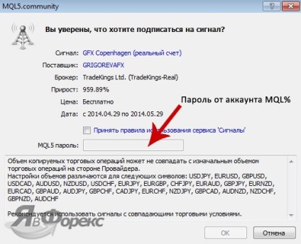 Semnalele de tranzacționare gratuite sau cum să primiți semnale în metatrader