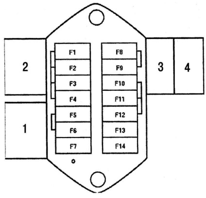 Biztosíték Daewoo Matiz