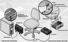 Buttkicker LFE kitul transformând mobilierul într-un subwoofer