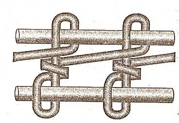 3. rész A kosár gyékény