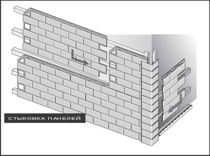 Decât să terminați casa în afara instrucțiunilor de instalare, cum este posibil să coaseți mai ieftin, mai bine, de afaceri ușor de utilizat