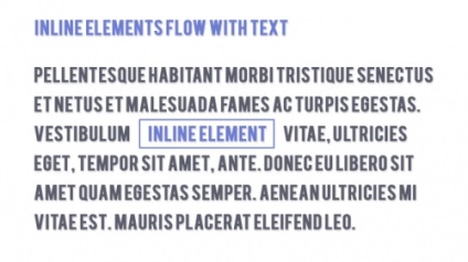 Mi különbözteti meg a «blokk» re «inline» (inline) Mi különbözteti meg a «blokk» re «inline»