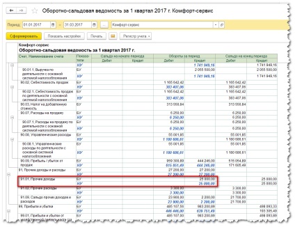 Declarația privind impozitul pe venit - modul de completare a programului 1c contabilitatea întreprinderii 8