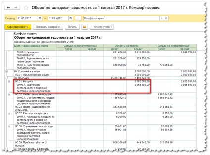 Declarația privind impozitul pe venit - modul de completare a programului 1c contabilitatea întreprinderii 8