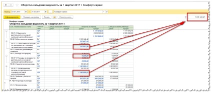 Декларація з податку на прибуток - як заповнити в програмі 1с бухгалтерія підприємства 8