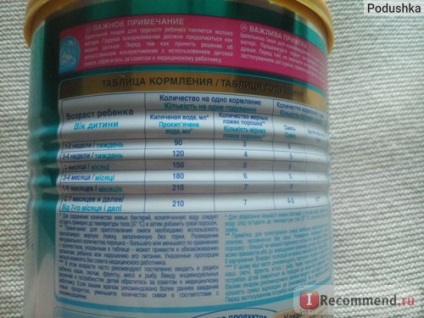 Дитяча молочна суміш nestle nan 1 premium з народження - «nan optipro - це істерика дитини,