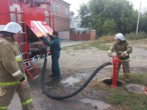 Acțiuni în caz de incendiu în cadrul unei reguli și comportamente ale întreprinderii